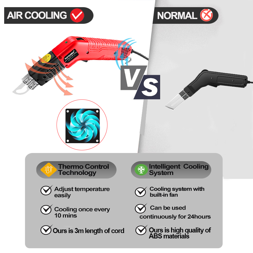 110 V/230 V Hot Knife Foam Cut - Power Tools Equipment recensie en prijs