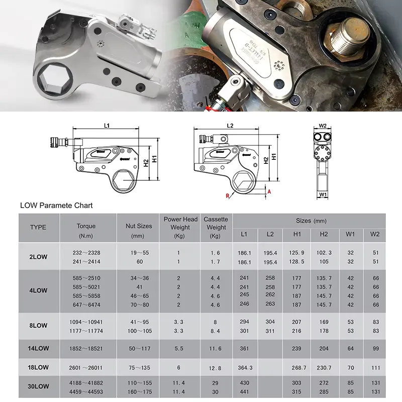 WREN Hot Sale Hydraulische Moe - Power Tools Lowes recensie en prijs