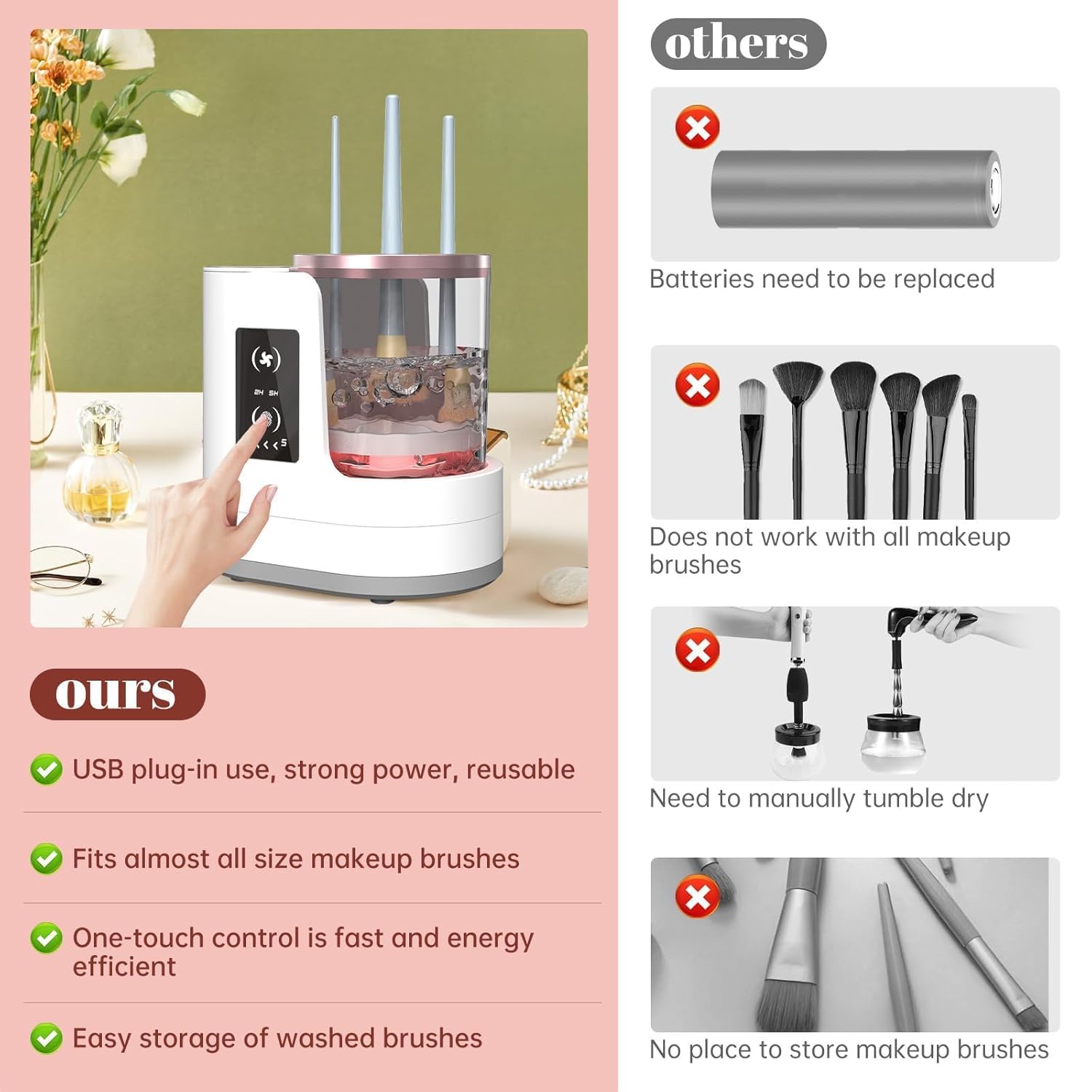 Automatische roterende make-up - Power Tools Equipment recensie en prijs