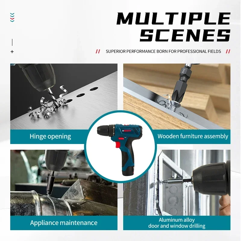 Bosch Professional Elektrische - Power Tools Hand Tools recensie en prijs