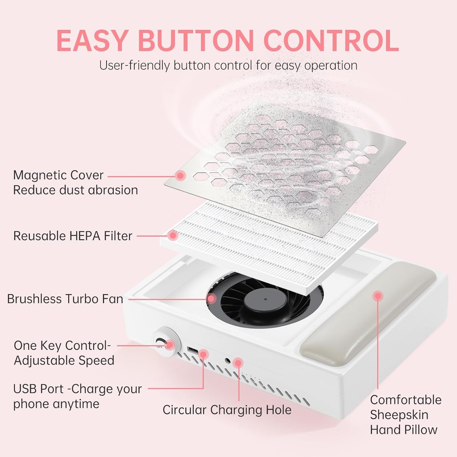 Populaire nagelstofzuiger, sti - Power Tools You Must Have recensie en prijs
